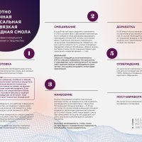 Эпоксидная смола для заливки Epoxy Crystal